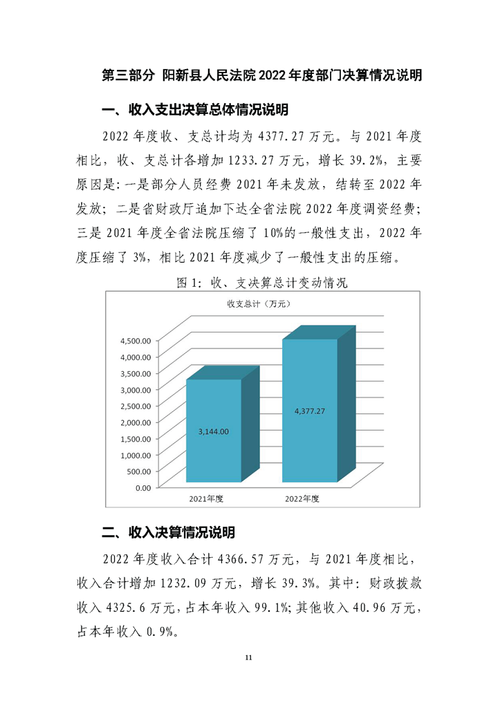 阳新县人民法院2022年部门决算公开说明_页面_11.png