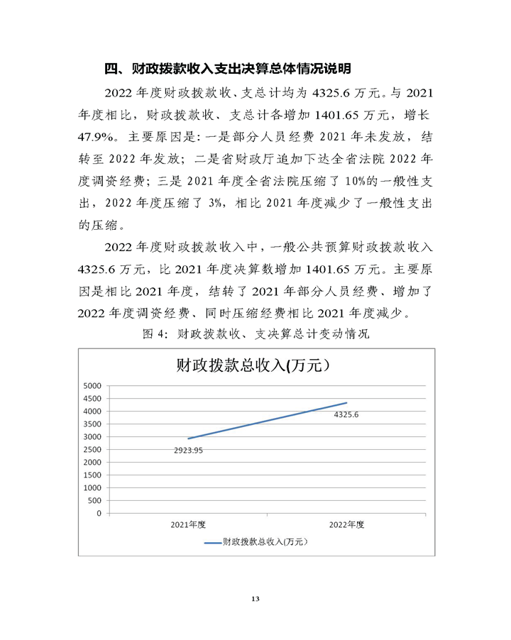 阳新县人民法院2022年部门决算公开说明_页面_13.png